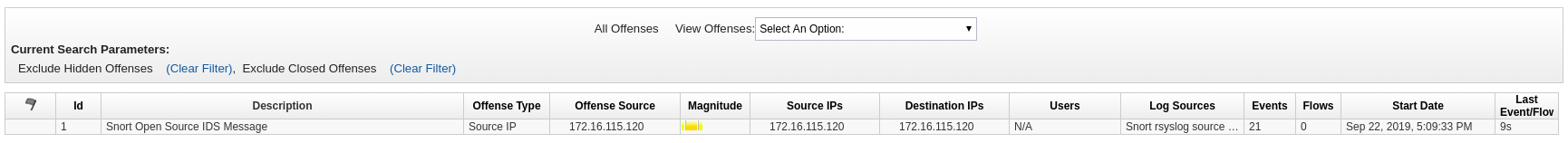 QRadar Offenses